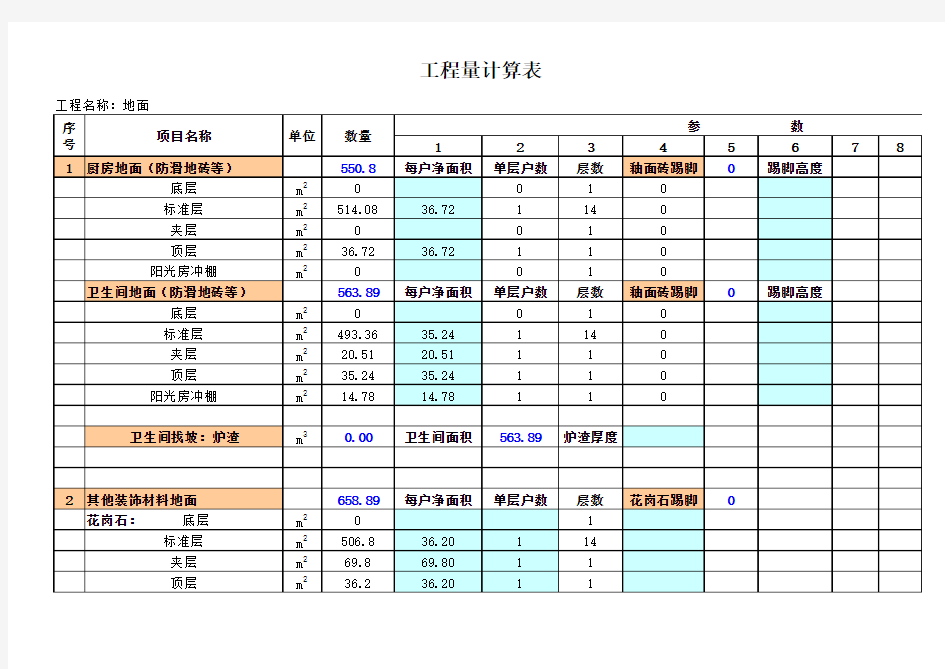 土建一套完整实用的工程量自动计算表格