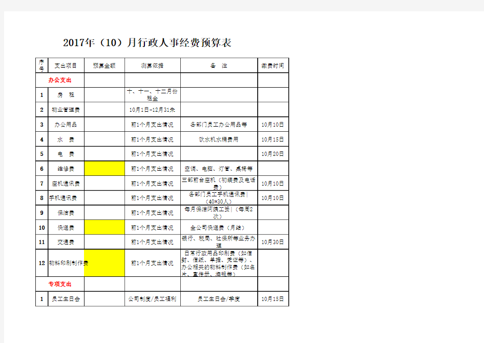 10月人事行政部预算表