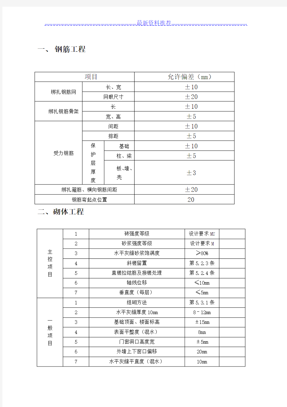 规范允许偏差一览表