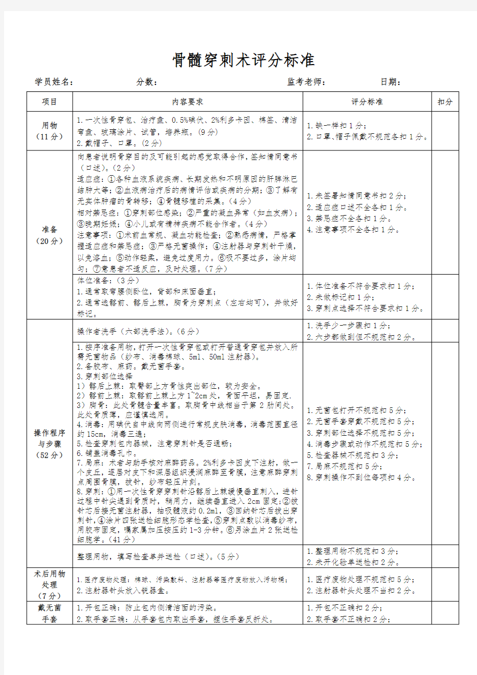 骨髓穿刺评分标准