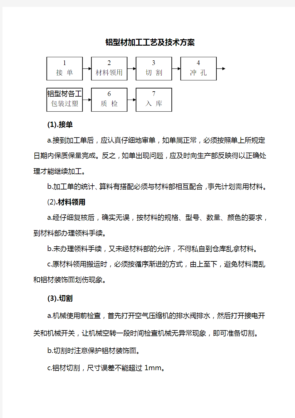 铝型材加工工艺及技术方案