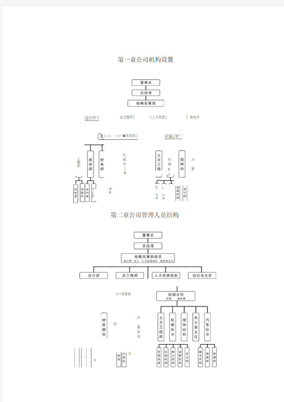 建筑工程公司管理制度方案