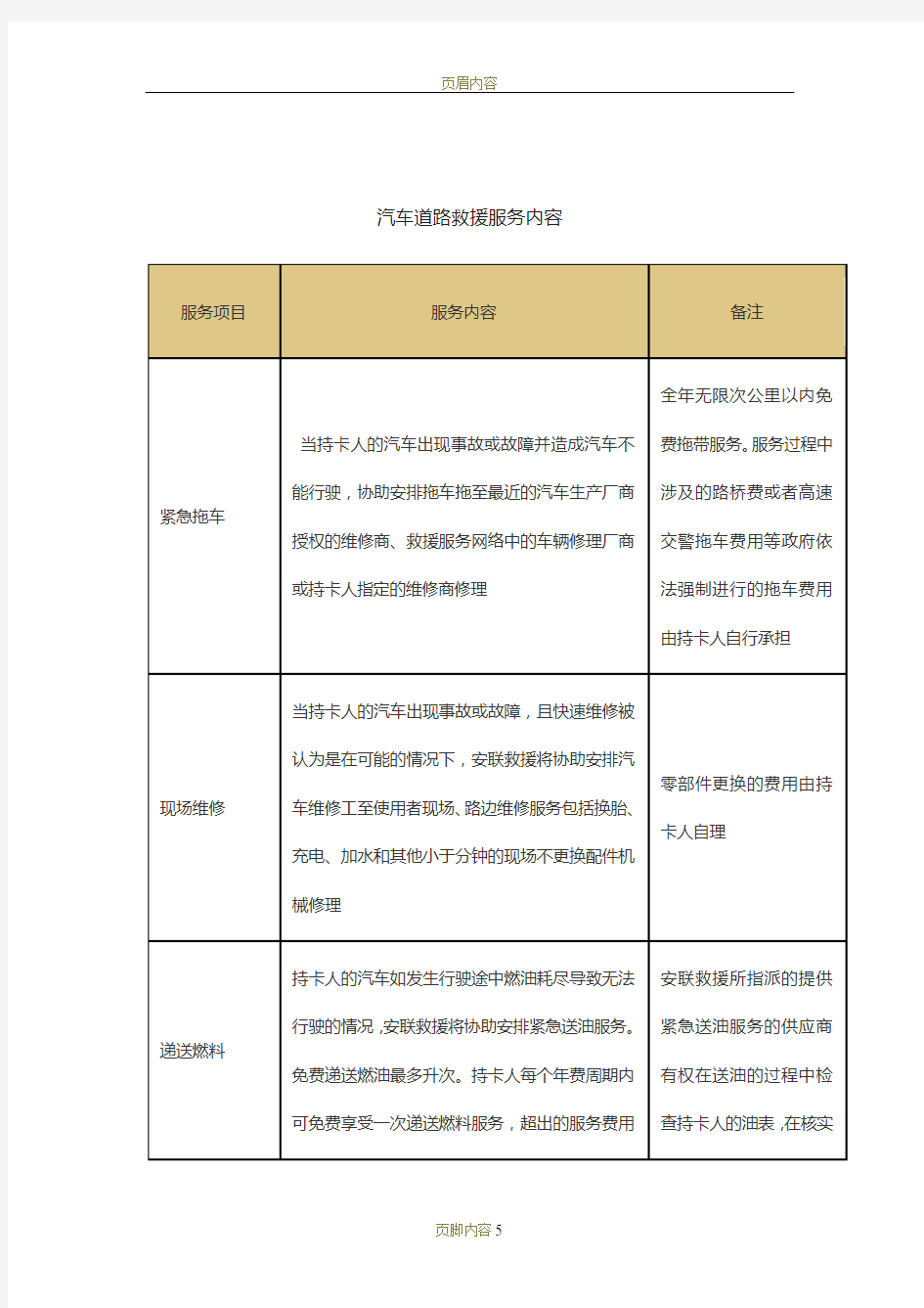 汽车道路救援服务内容