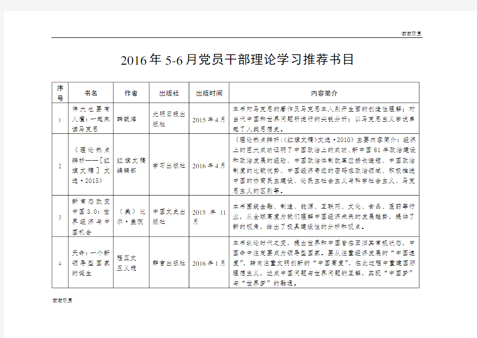 党员干部理论学习推荐书目.doc