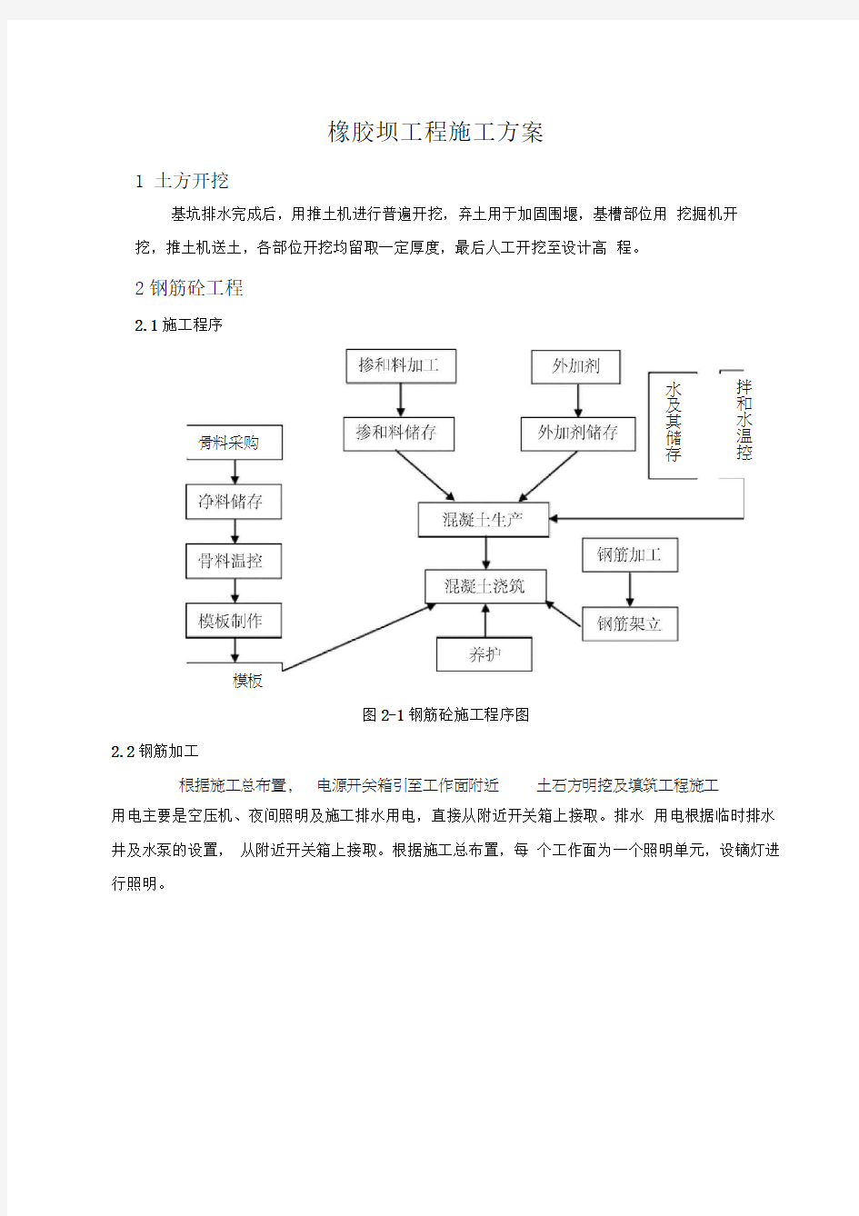 橡胶坝工程施工方案