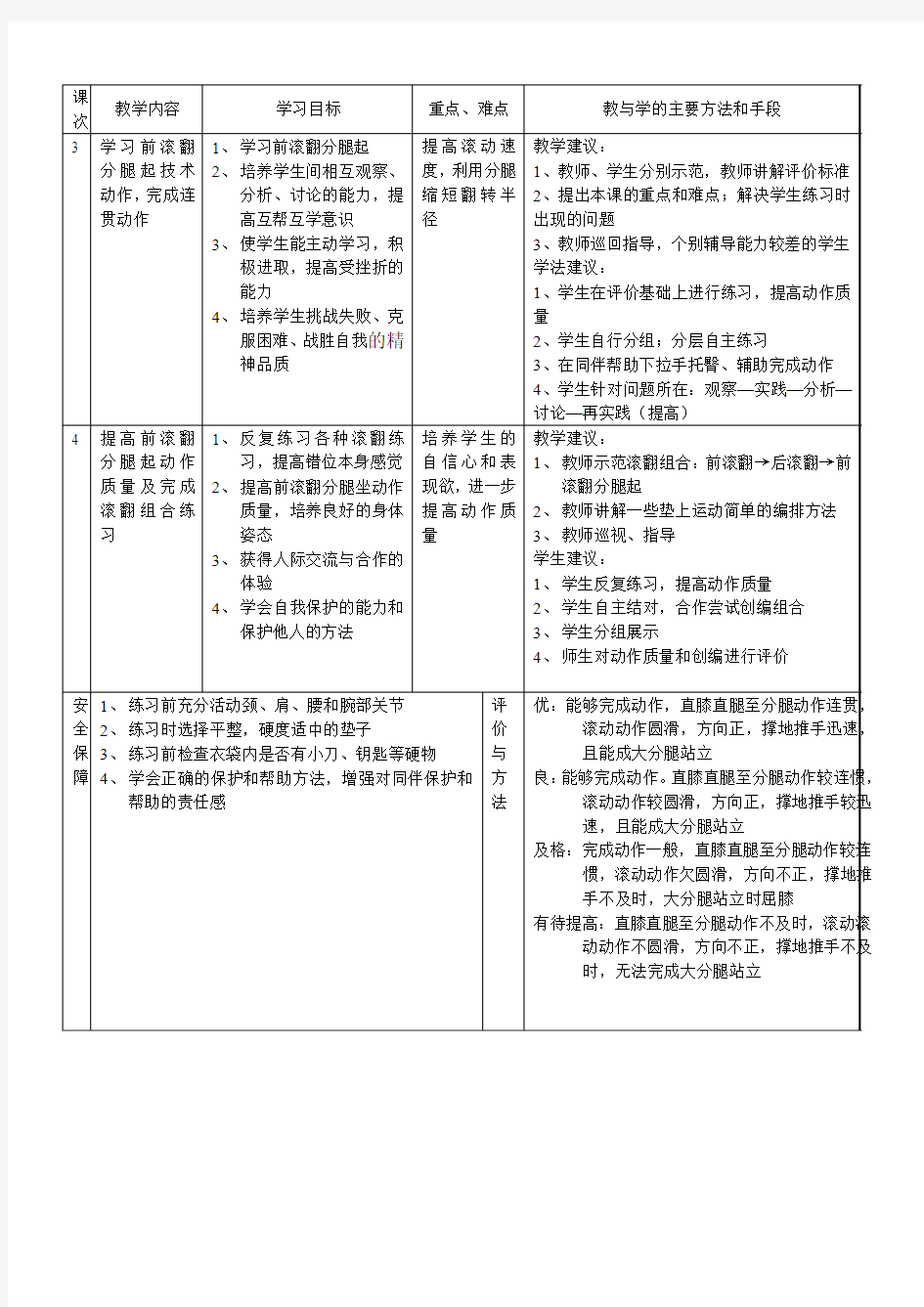 前滚翻分腿起单元计划