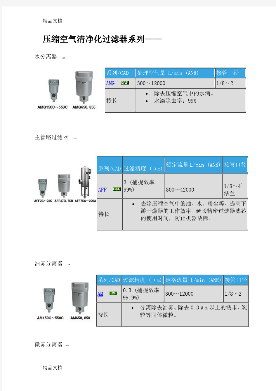 (整理)压缩空气清净化过滤器系列.