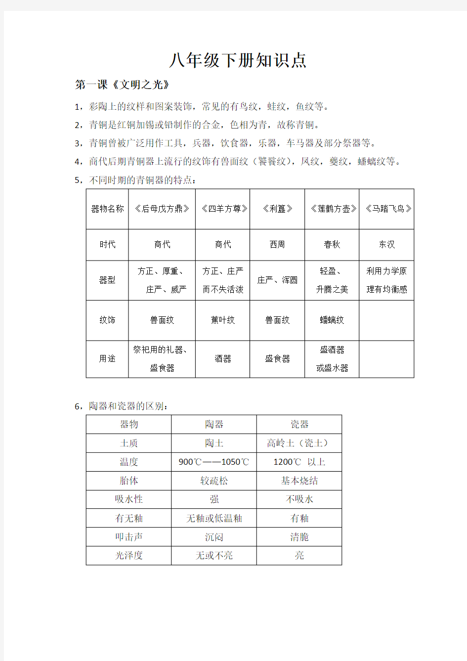 八年级下册知识点