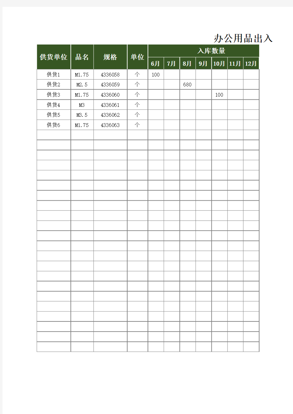 办公用品出入库统计报表