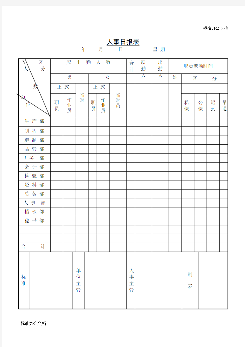 人事日报表