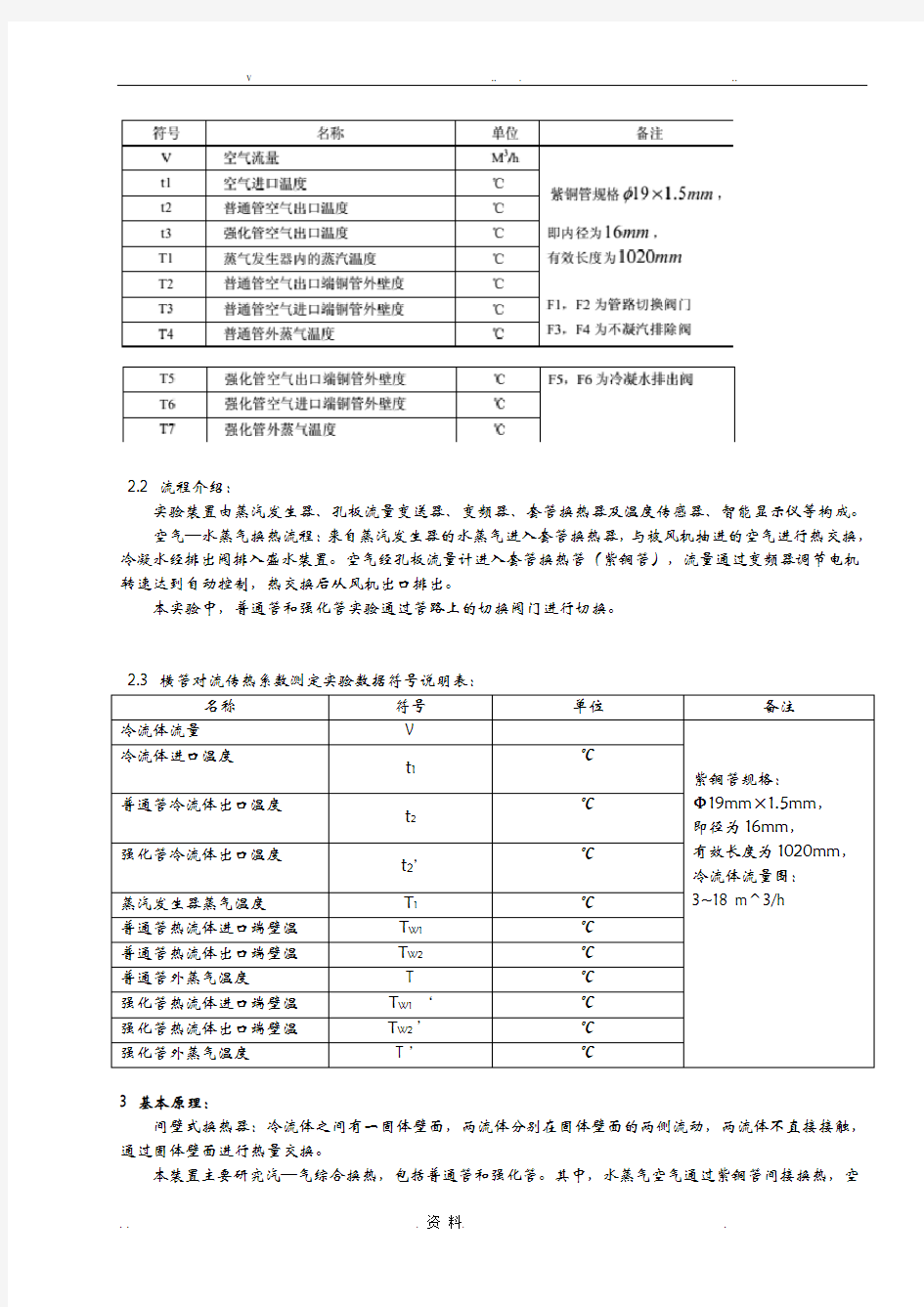 浙江大学化工原理实验---横管对流传热系数的测定实验报告