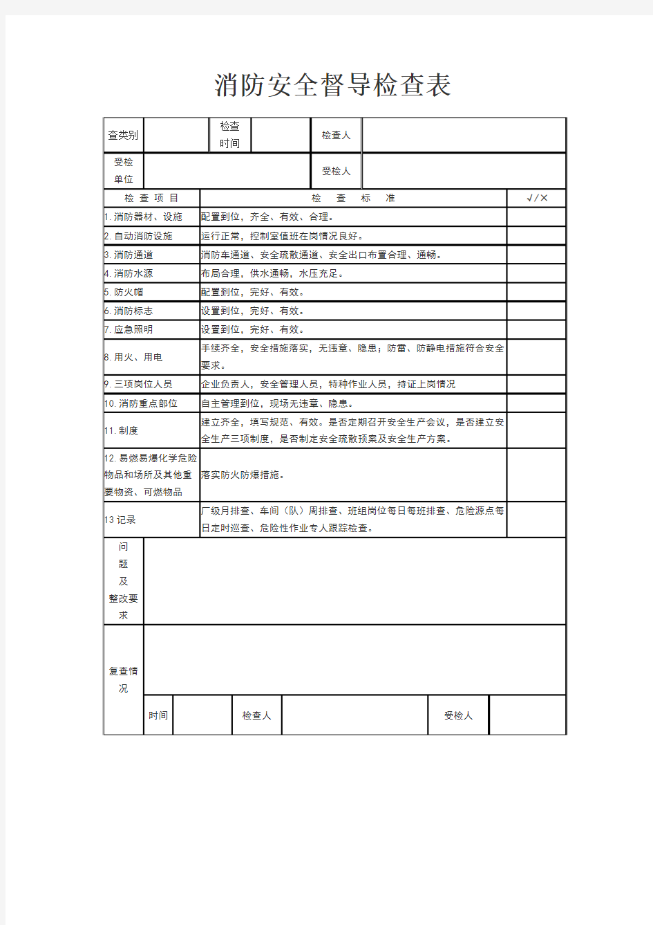 消防安全日常检查表范例