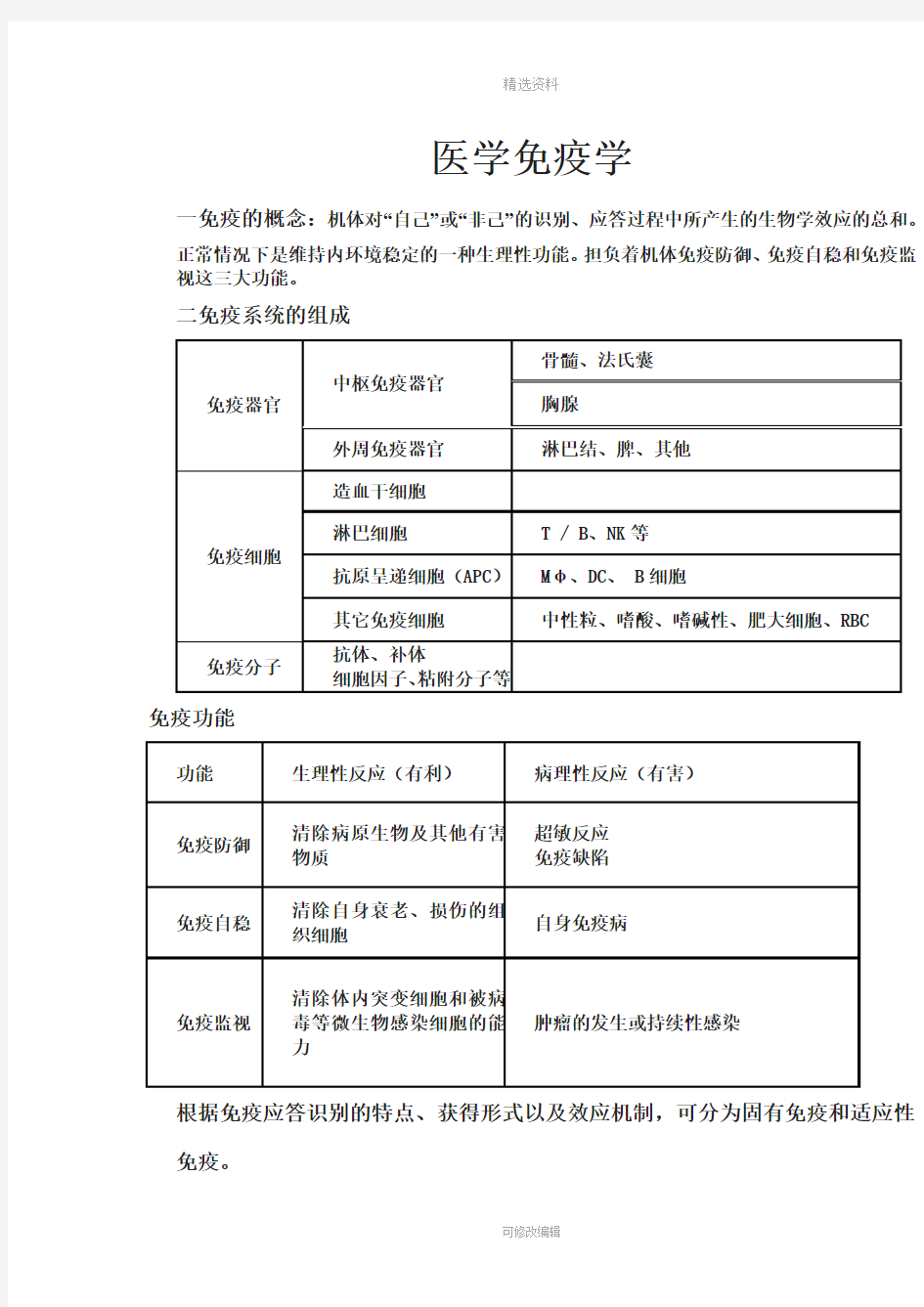 医学免疫学重点笔记精华版