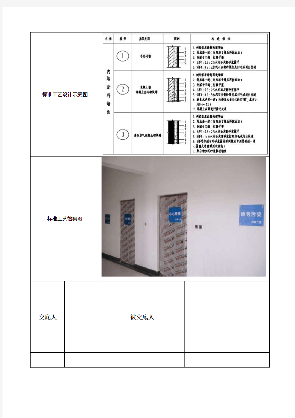 0101010102-内墙涂料墙面