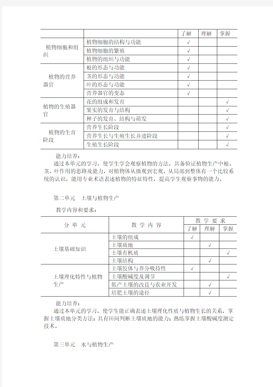 课程基本教学要求