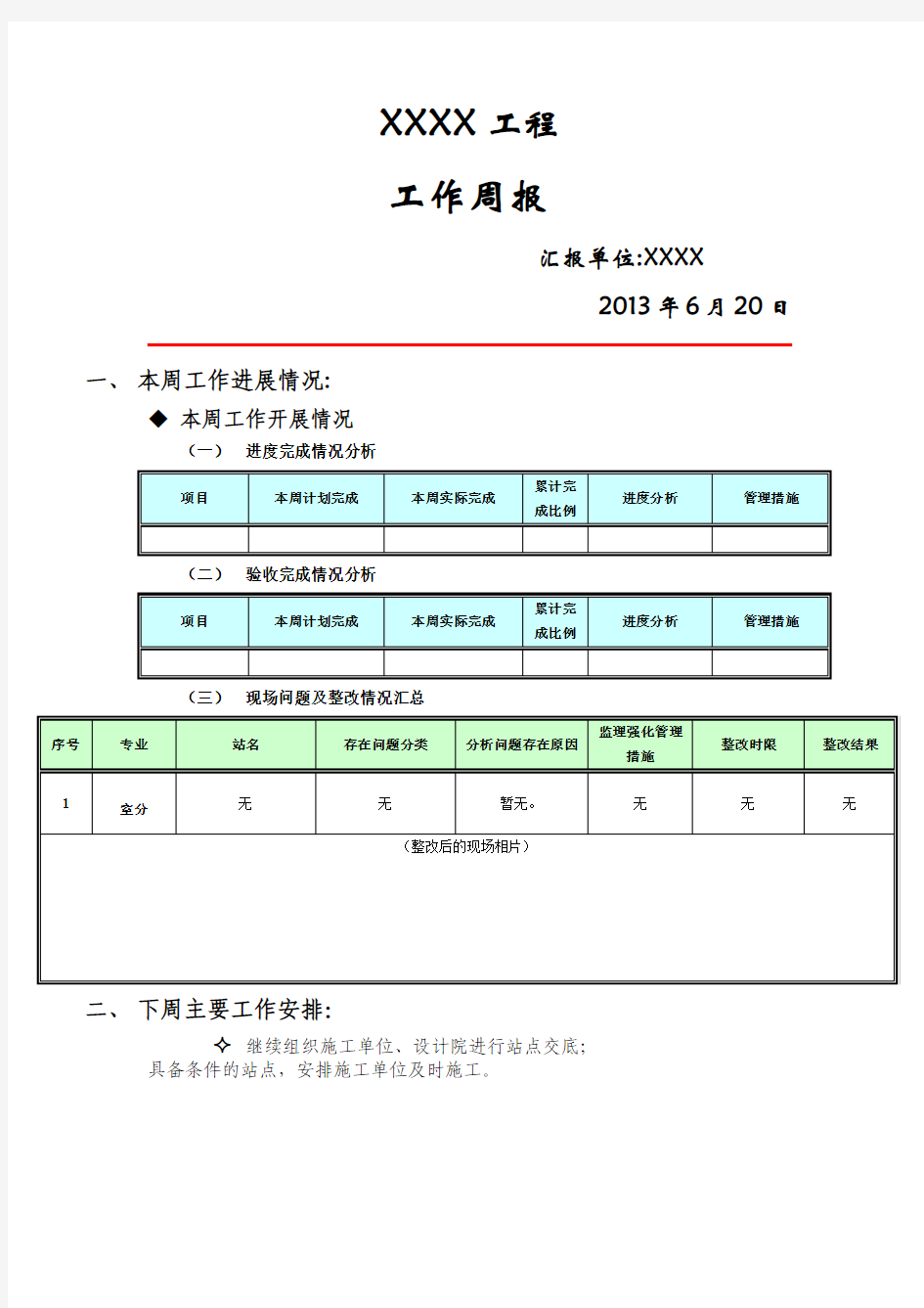 工作周报(模板)