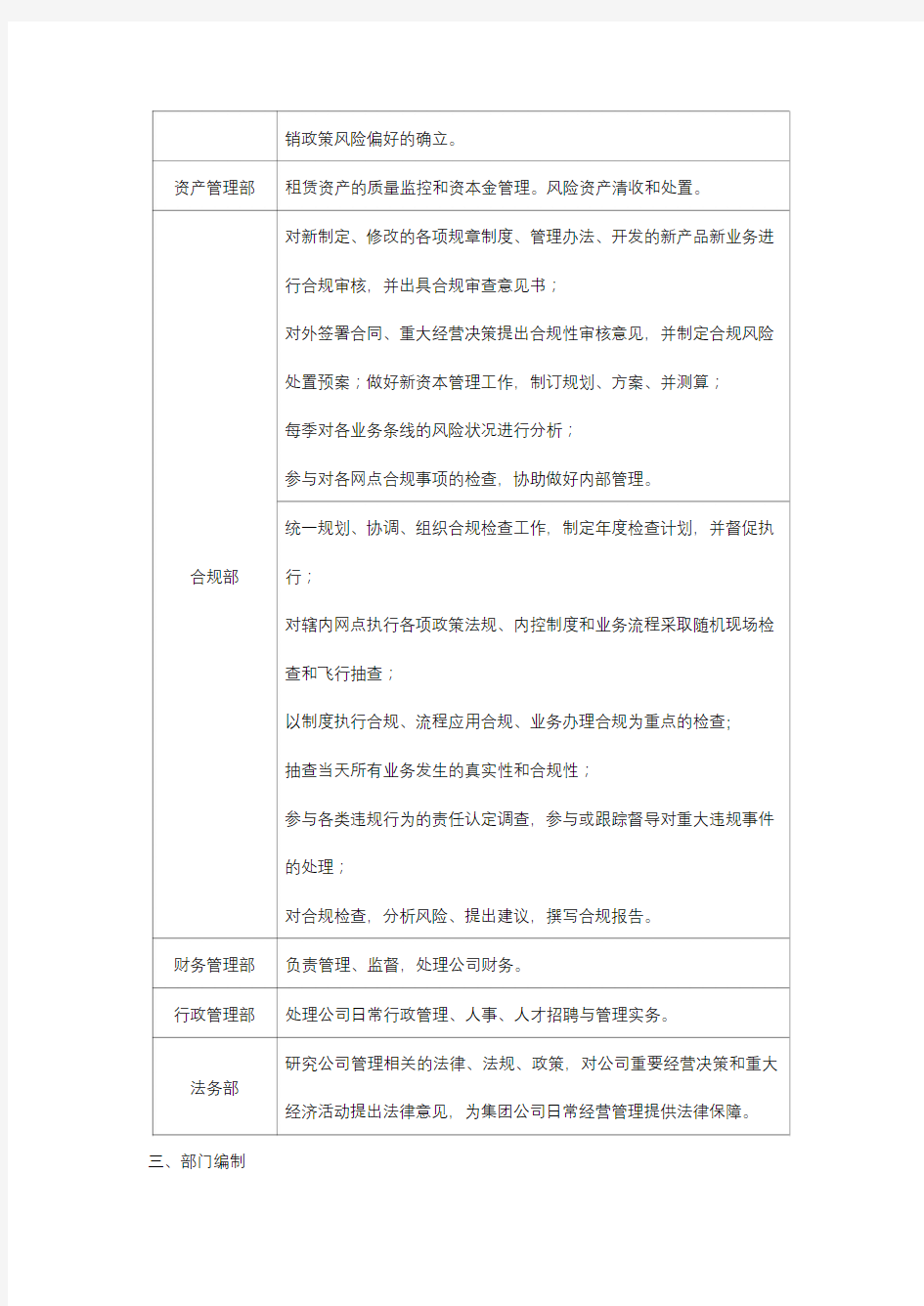 融资租赁公司组织架构、岗位设置、人员编制