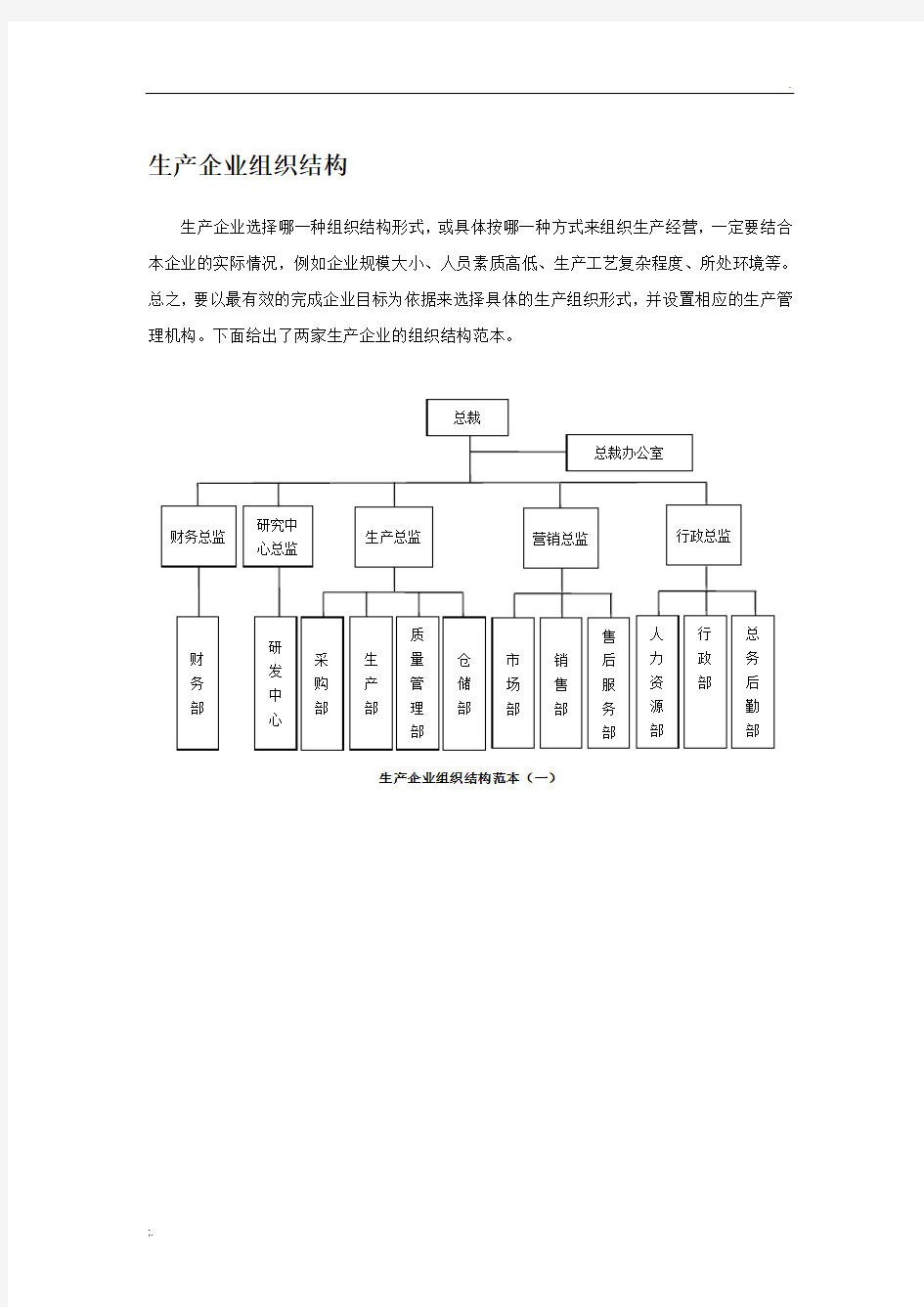 生产型企业组织结构图模板