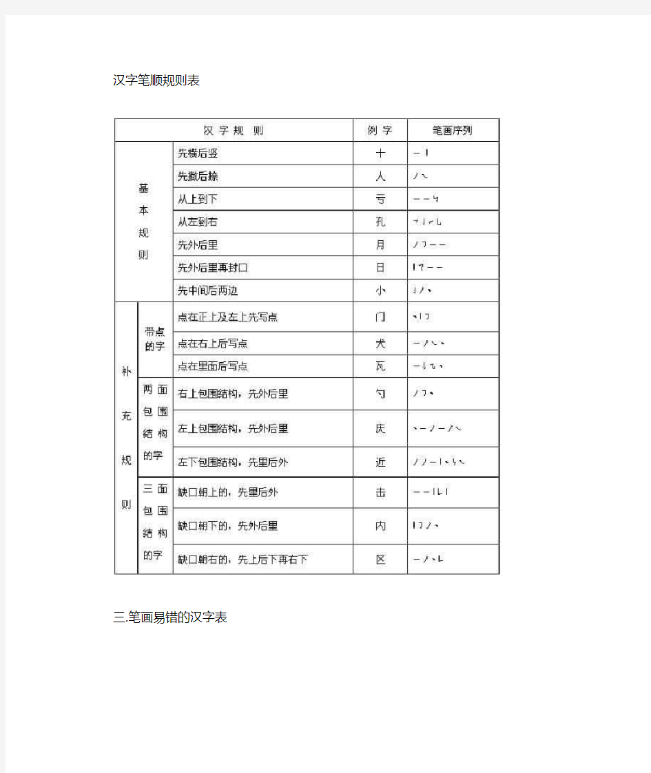 汉字笔顺和易错笔顺表