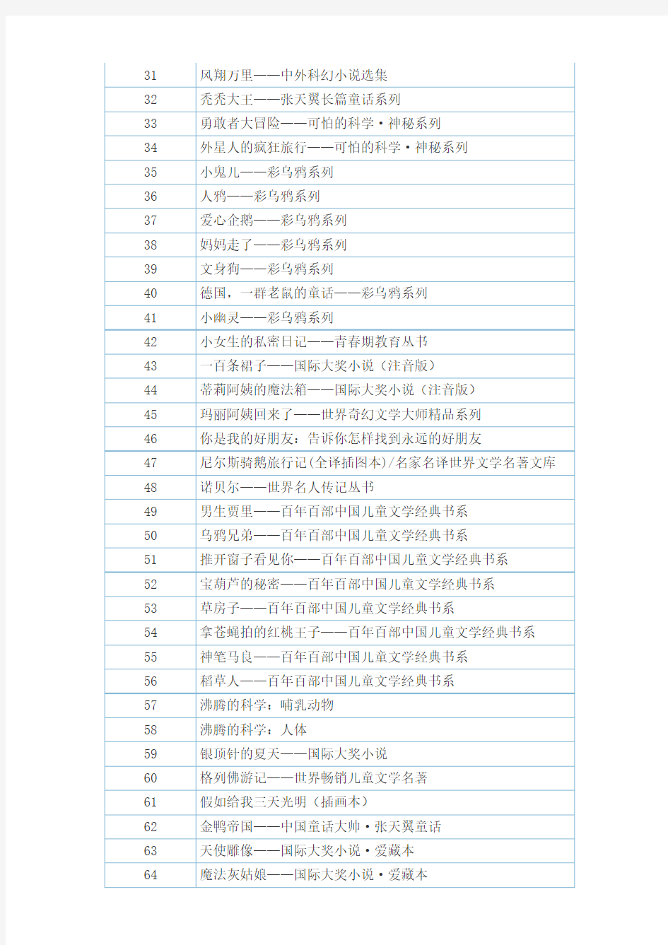 适合二年级孩子阅读的书目推荐