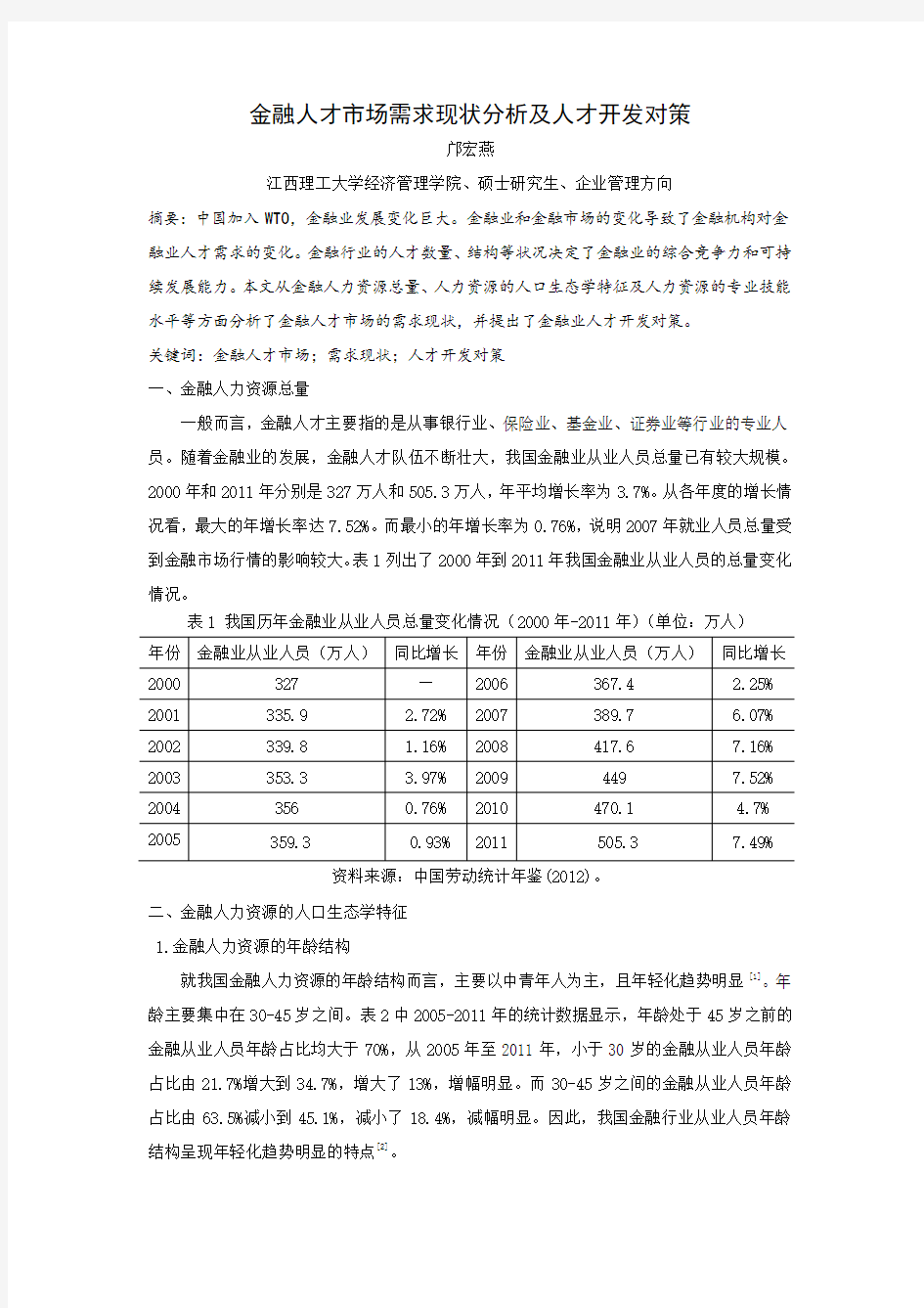 金融人力资源需求现状及人才开发对策  -