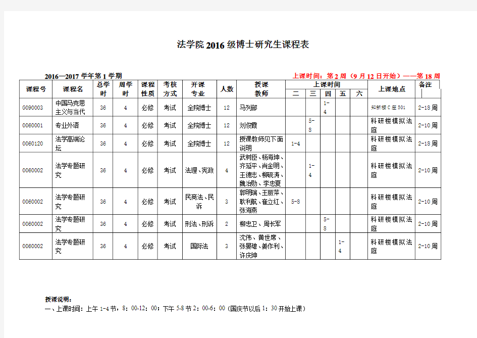 法学院2012级硕士研究生课程表