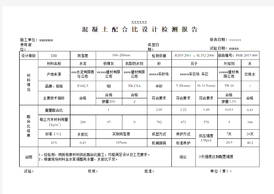 水工C30混凝土配合比设计检测报告模板