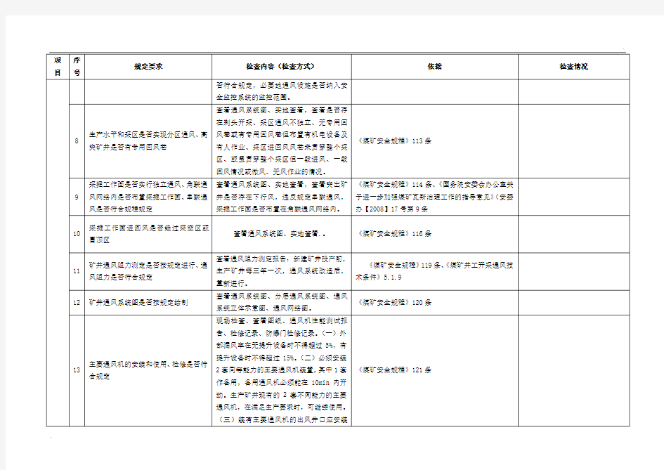 煤矿一通三防检查项目