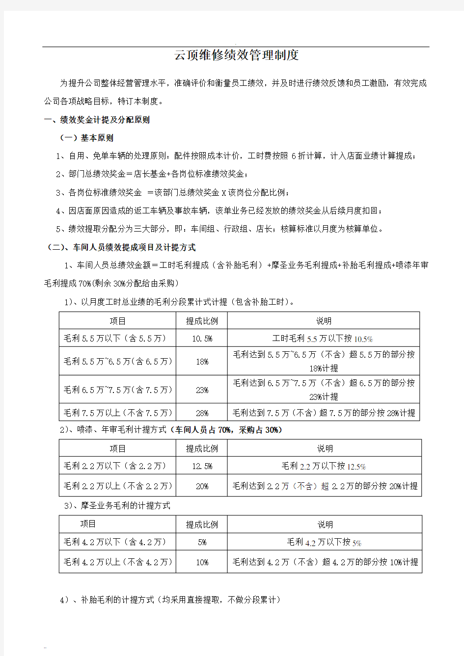 汽车维修绩效提成方案