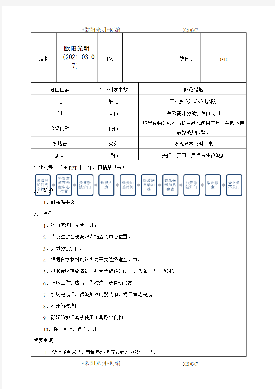 2021年微波炉安全操作规程