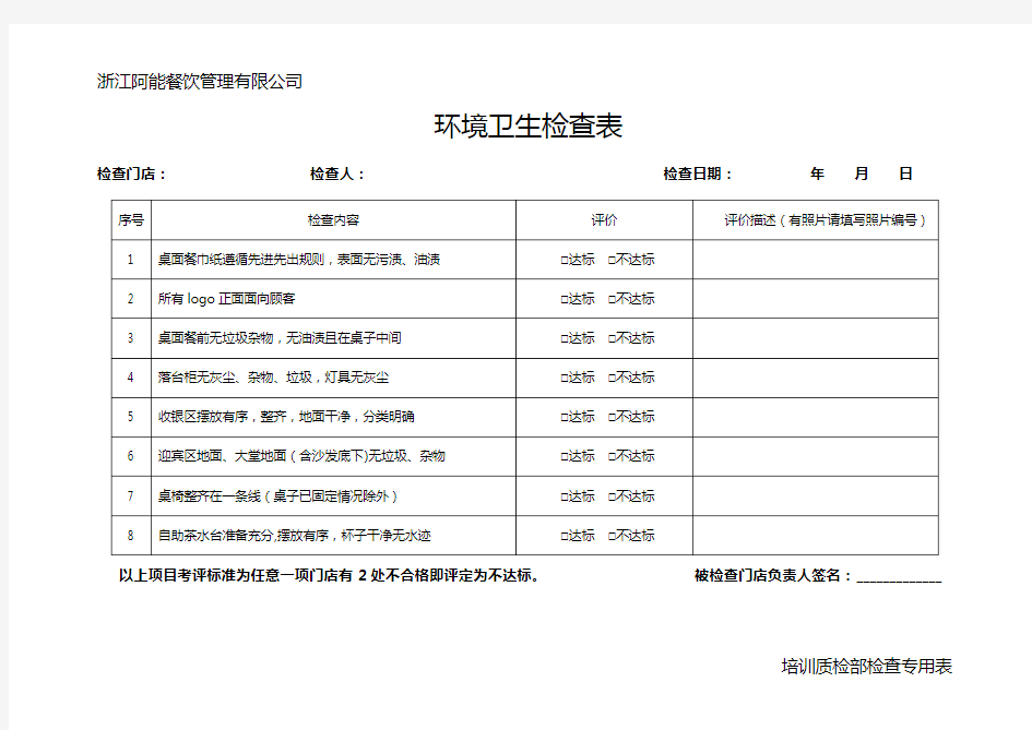 门店巡店检查表