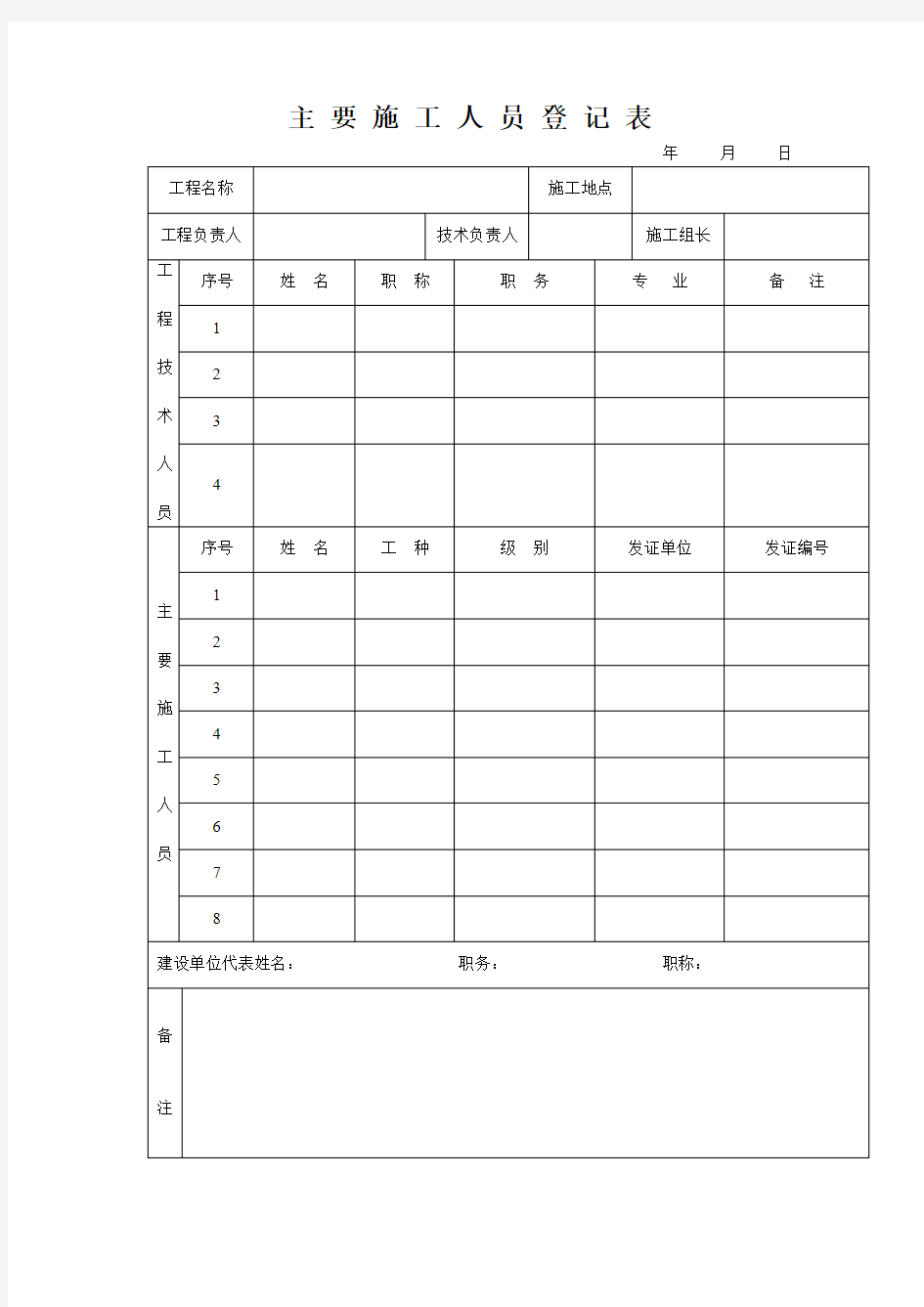 主 要 施 工 人 员 登 记 表