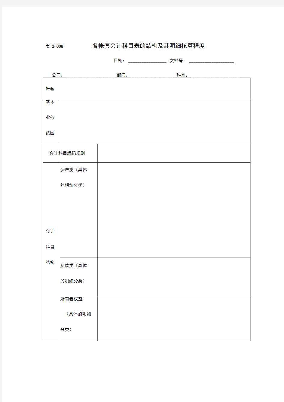 各帐套会计科目表