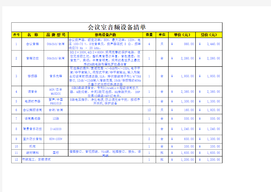 会议室音响配置清单