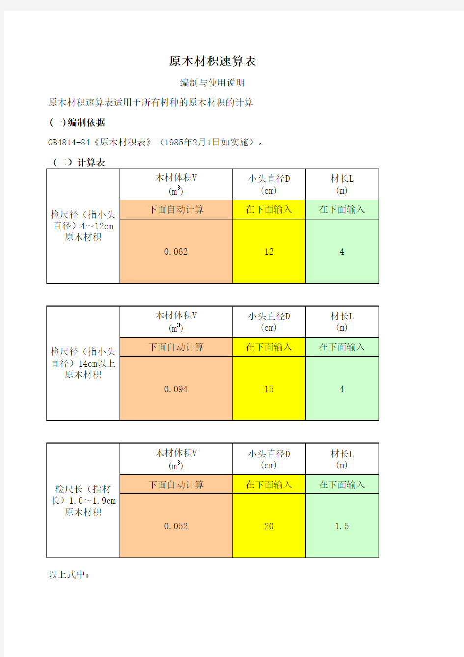 常用木材立方速算