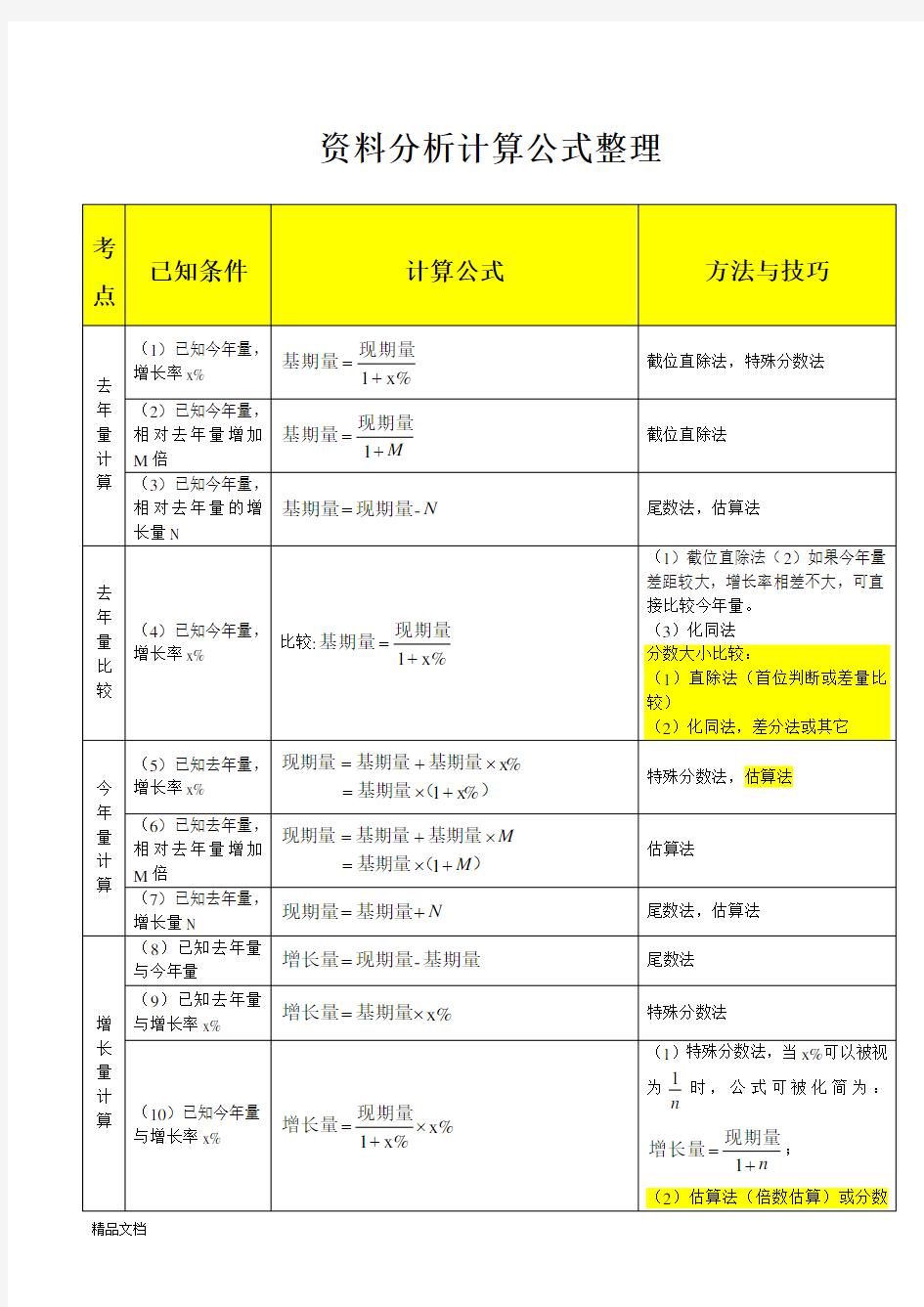 资料分析计算公式整理.doc