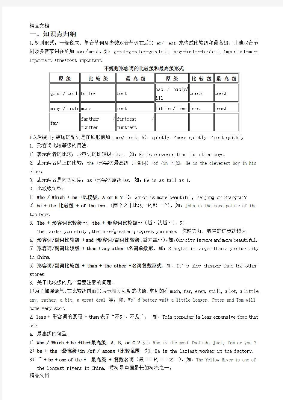 初中英语形容词比较级最高级总结归纳及练习资料讲解