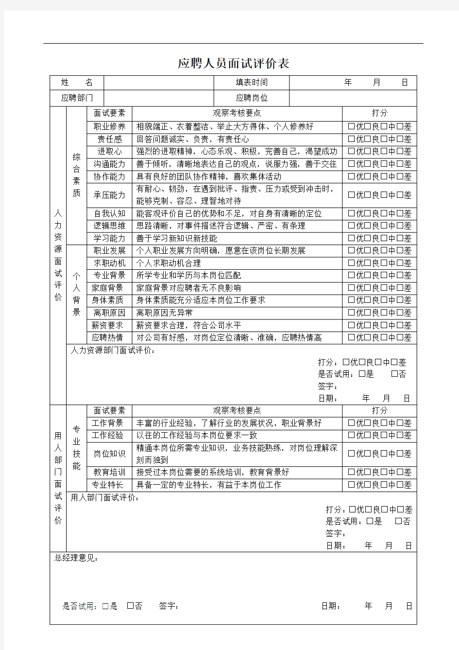 应聘人员面试评价表(模板)