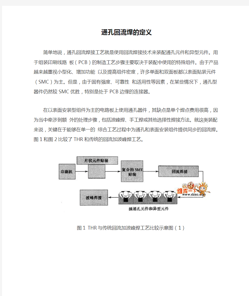 通孔回流焊的定义