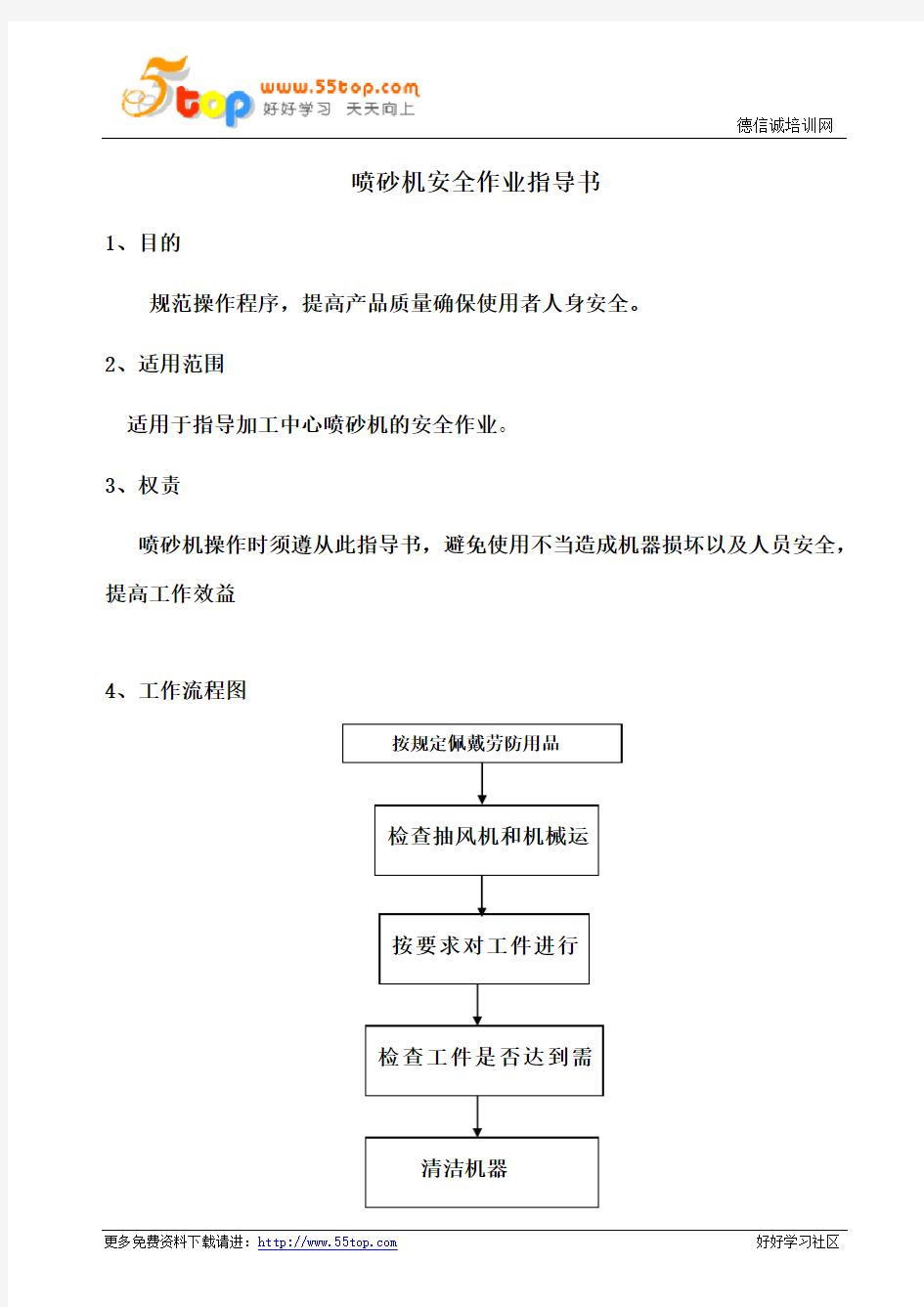 喷砂机安全作业指导书