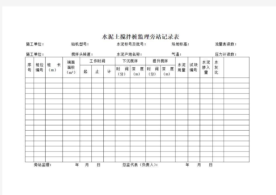 水泥土搅拌桩监理旁站记录表