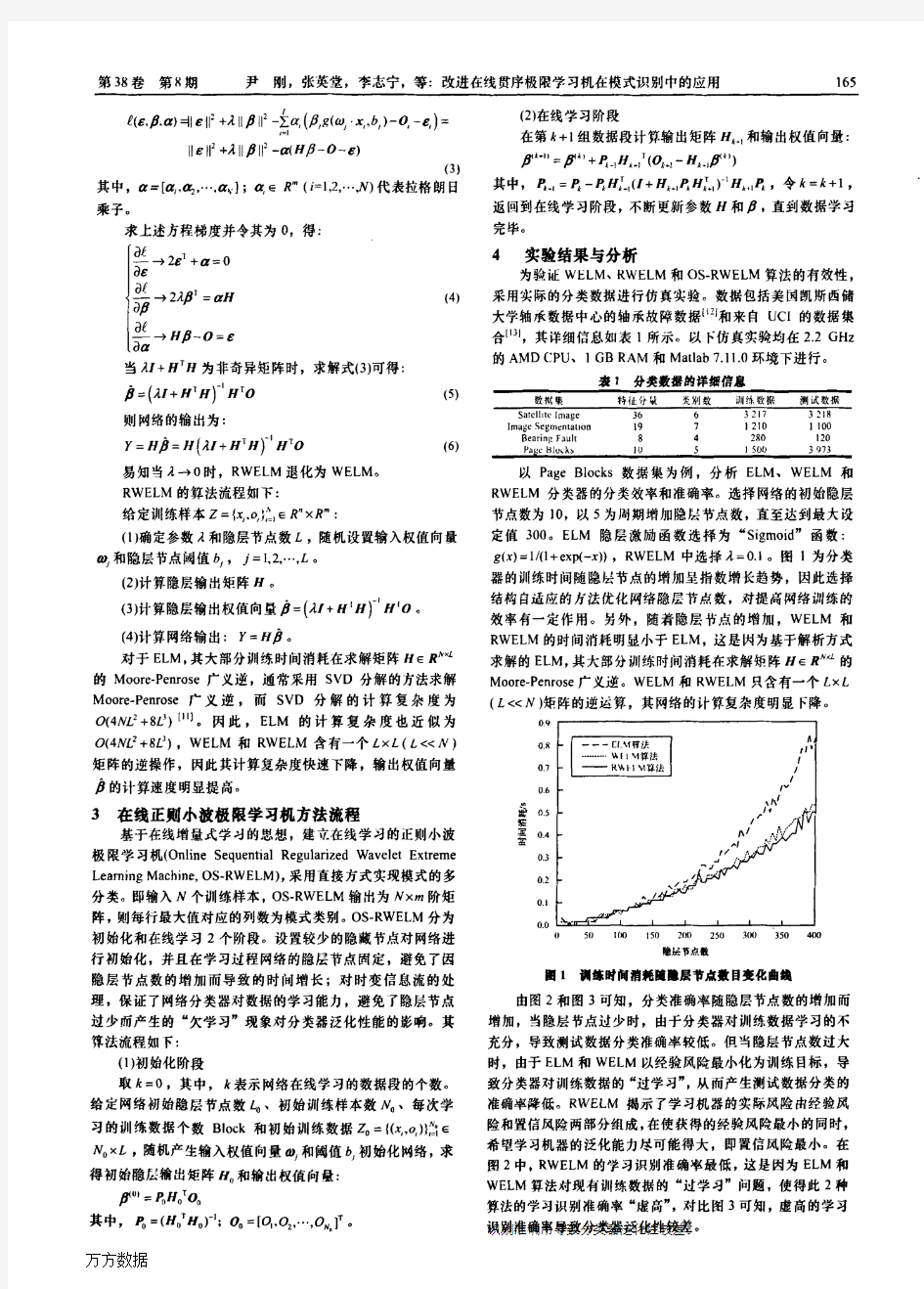 改进在线贯序极限学习机在模式识别中的应用