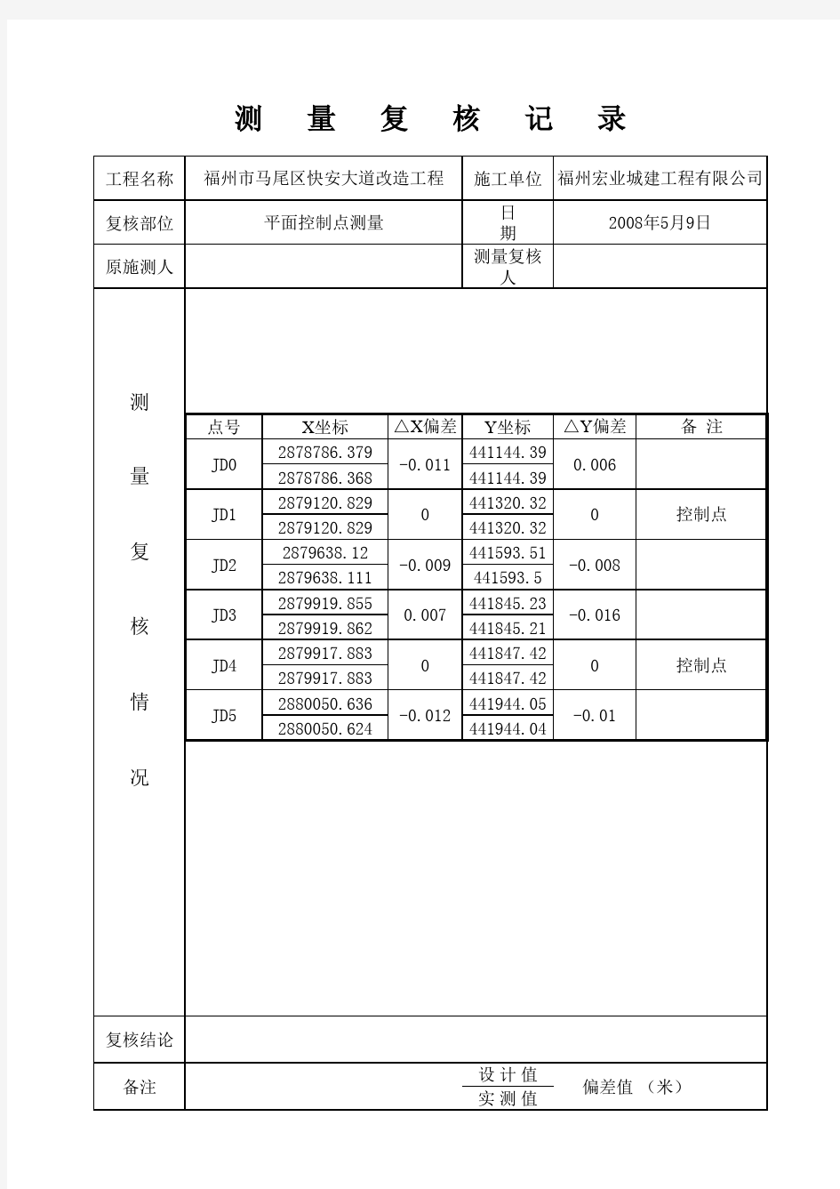 控制点测量复核记录