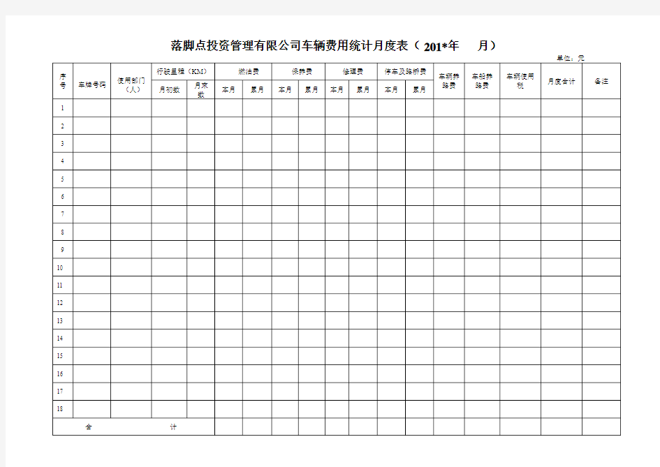 车辆费用统计月度表