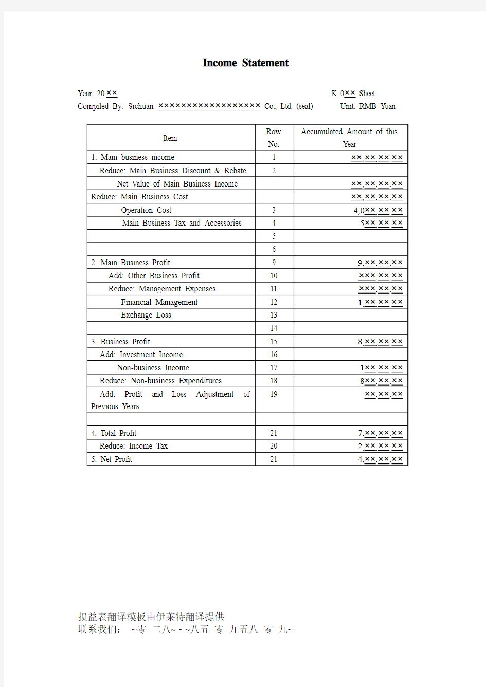 损益表翻译模板