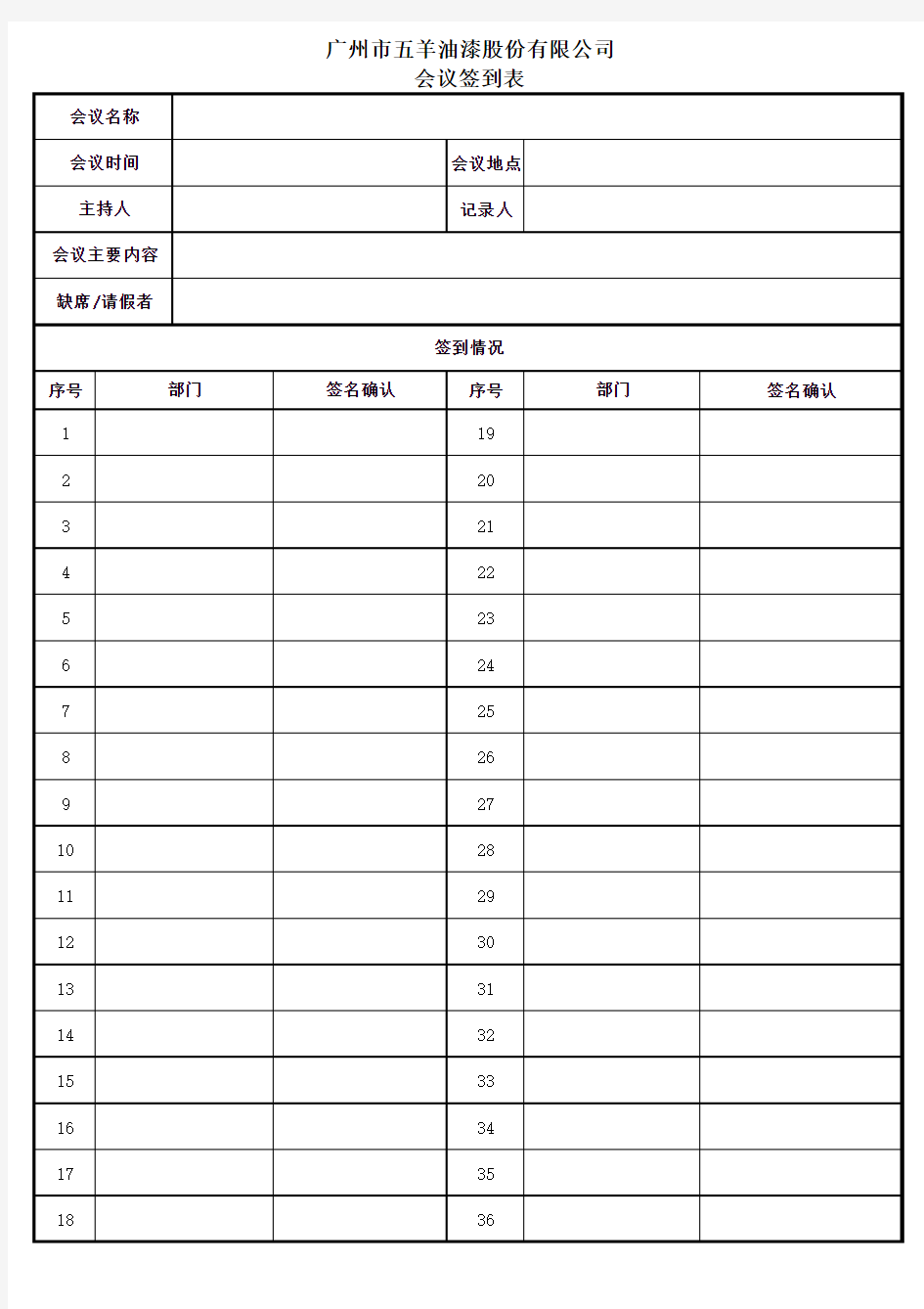 会议记录与签到表