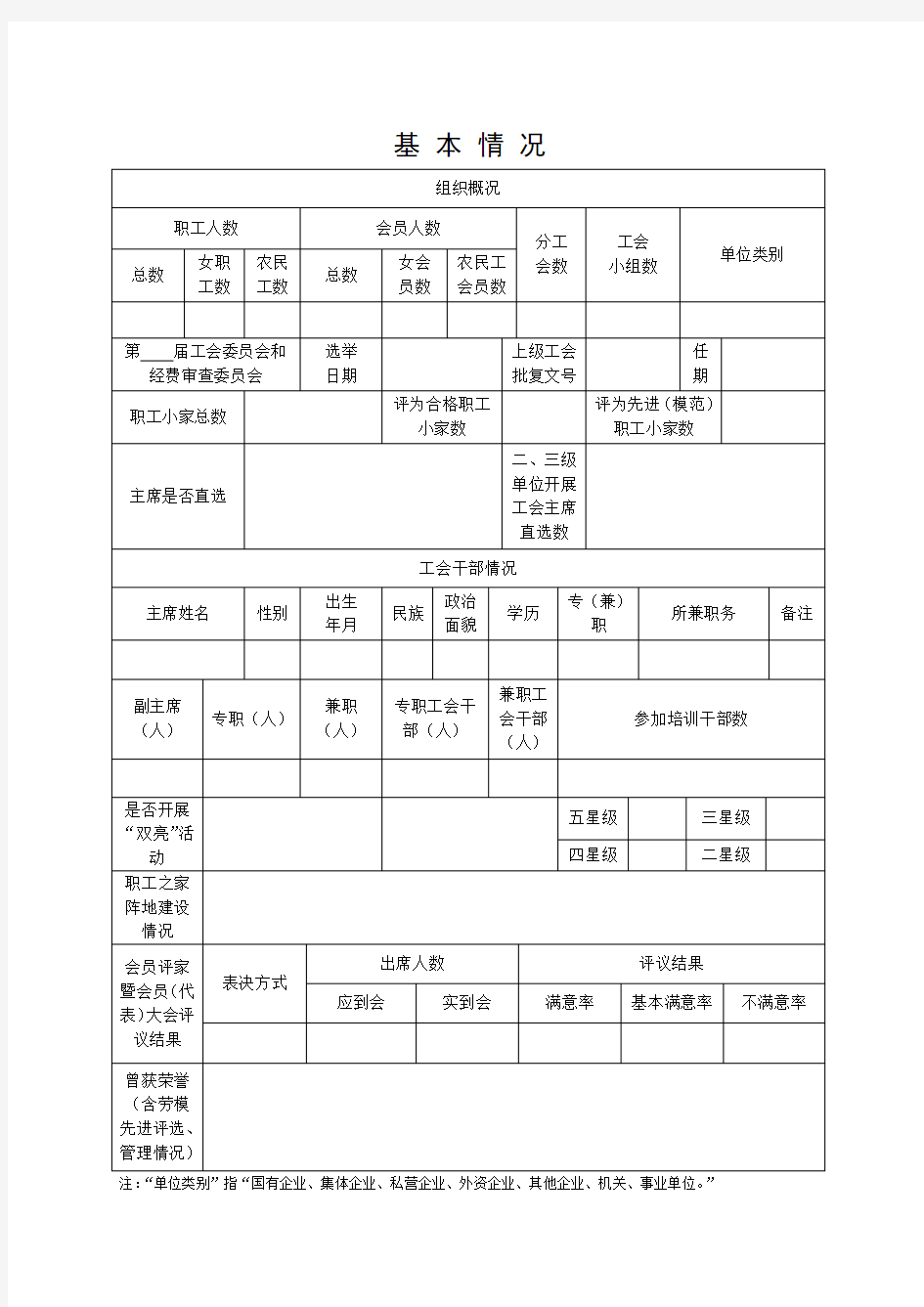 基层工会建家工作台账