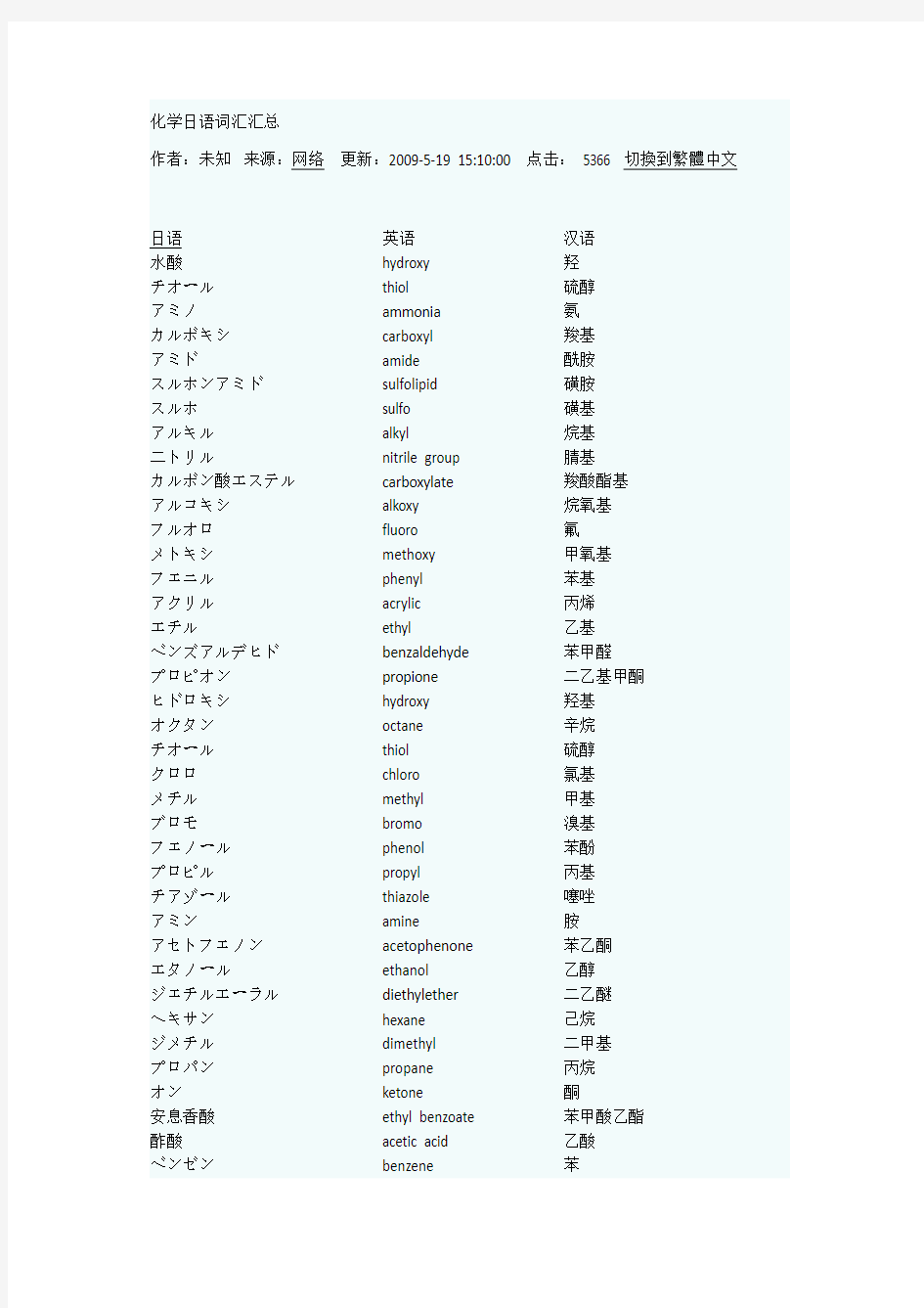 化学日语词汇汇总