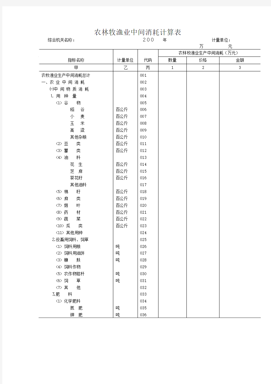 农林牧渔业中间消耗计算表