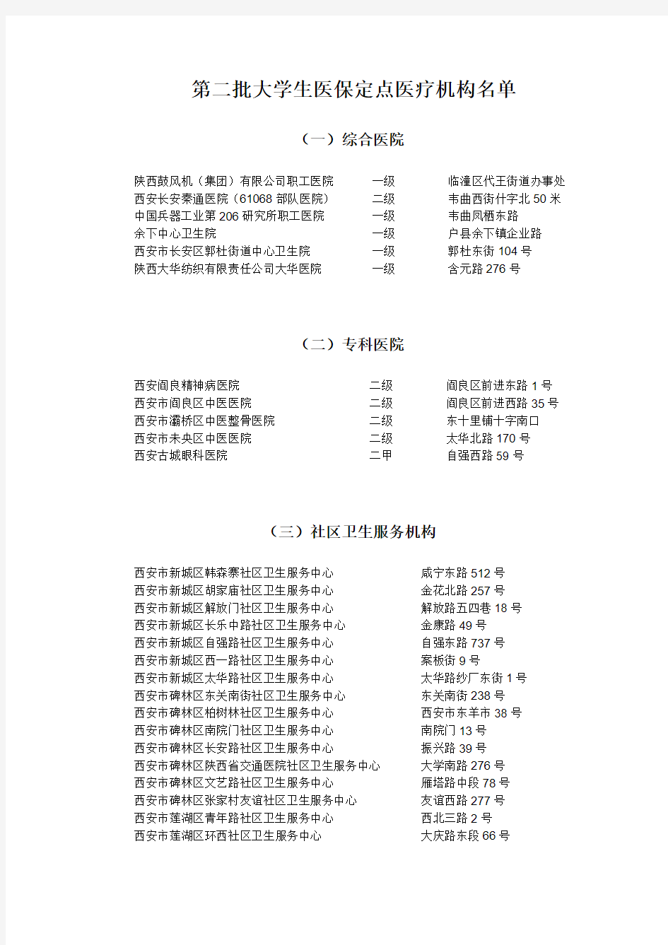 西安市二批医保定点医疗机构名单